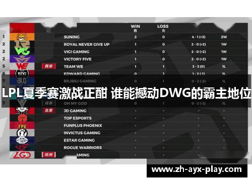 LPL夏季赛激战正酣 谁能撼动DWG的霸主地位