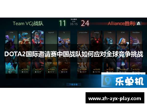 DOTA2国际邀请赛中国战队如何应对全球竞争挑战